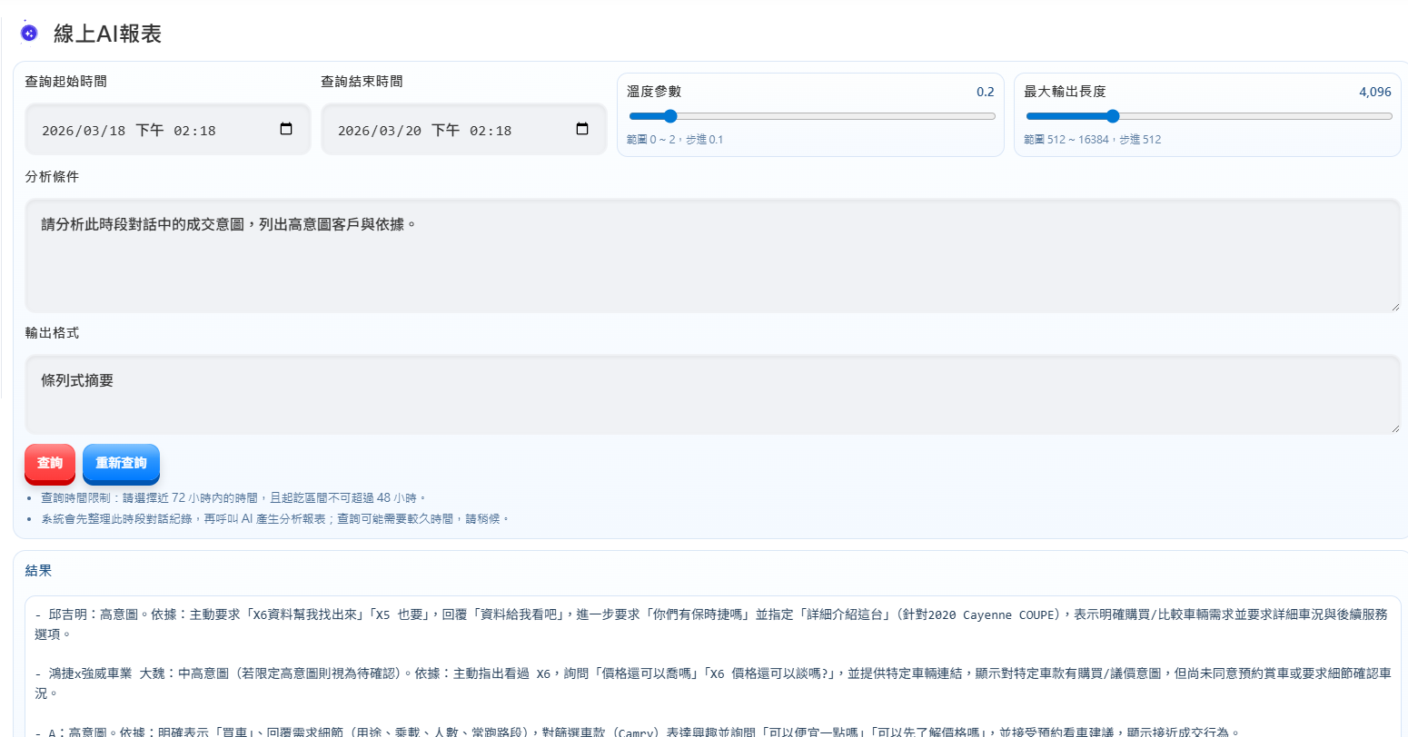 iDeal 成約意図分析ダッシュボード